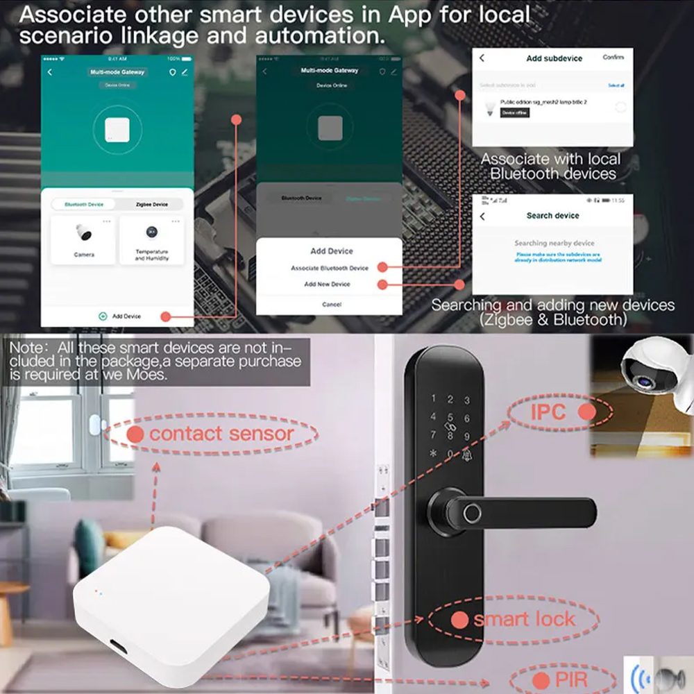 Tuya Zigbee Bluetooth Multi-mo - огляд і ціна Smart Home Market