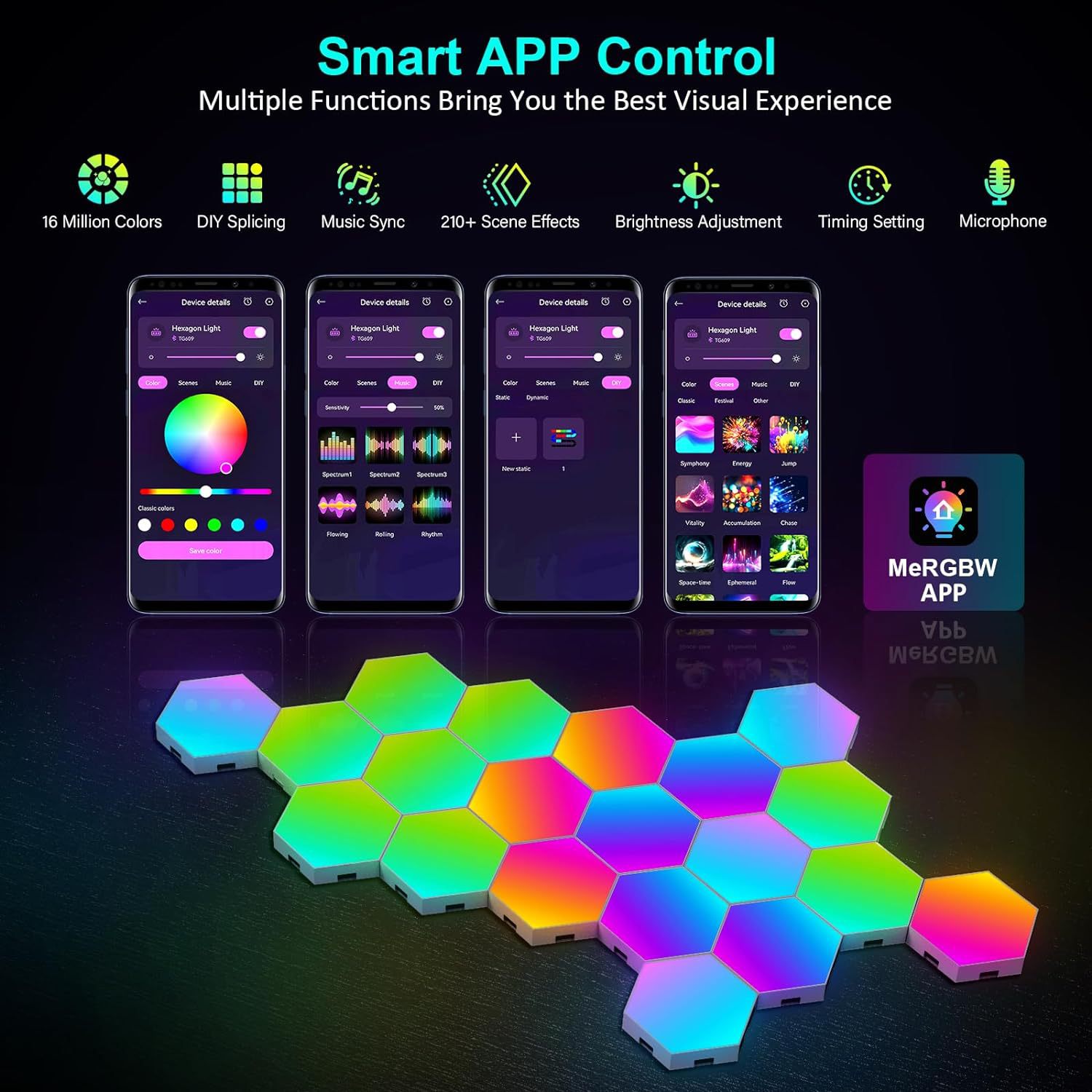 USB RGB LED Hexagon Light Smar - огляд і ціна Smart Home Design