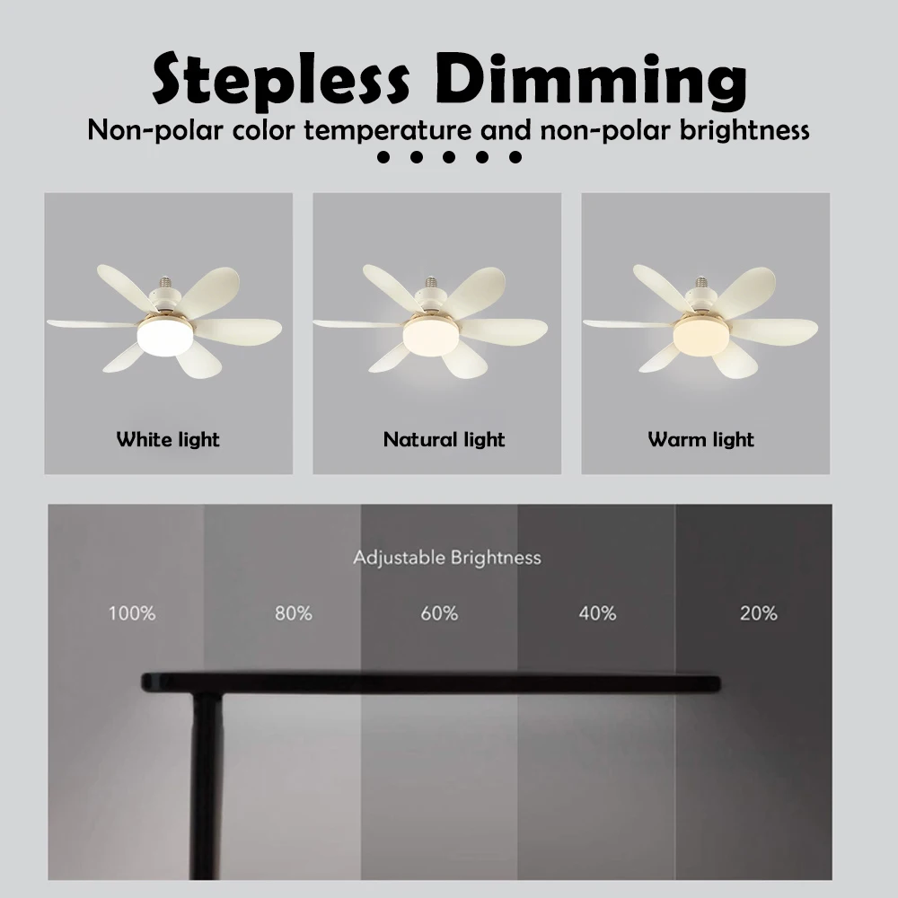 Home LED Ceiling Fan Light E26 - огляд і ціна Smart Ceiling Fan