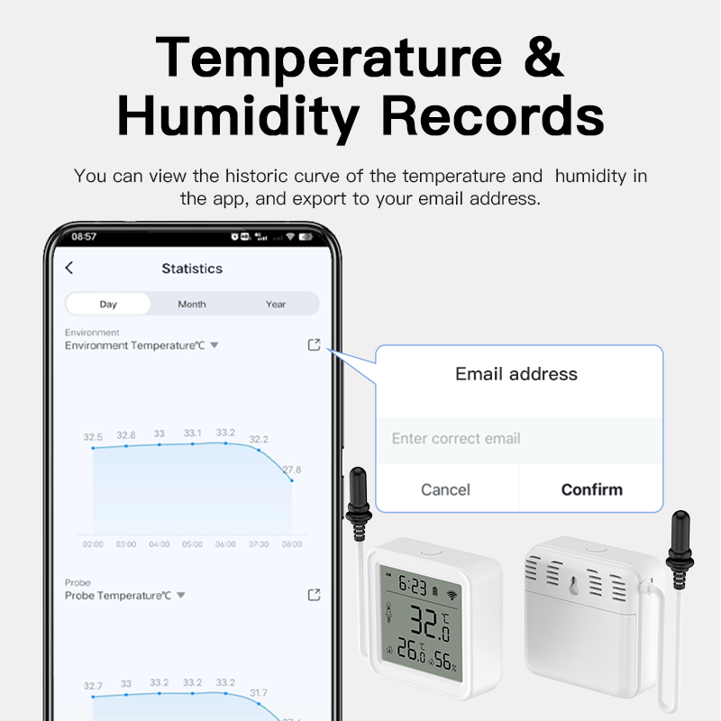 Tuya WiFi/Zigbee Humidity Temp - огляд і ціна Smart Home Wifi Hub