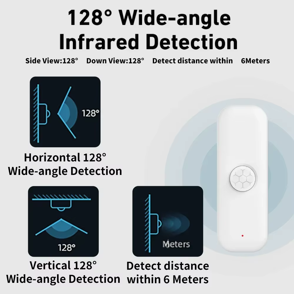 Tuya WiFI PIR Motion Sensor Sm - огляд і ціна Smart Ir Remote Controller