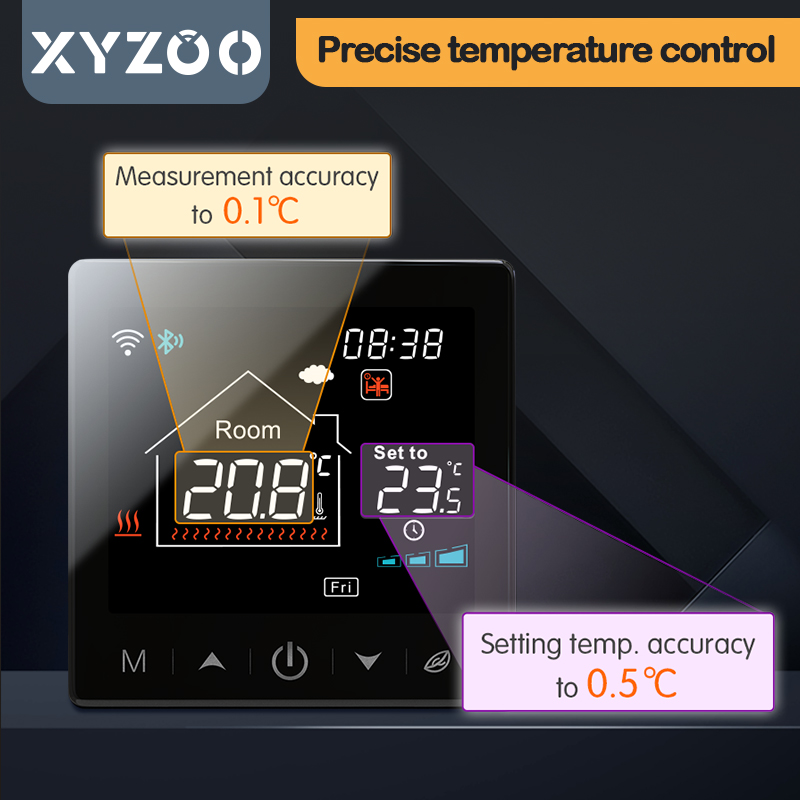 WiFi Tuya Wireless Thermostat  - огляд і ціна Smart Home Yasmina