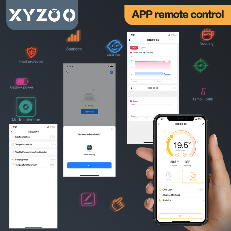 WiFi Tuya Wireless Thermostat  - огляд і ціна Smart Home Yasmina
