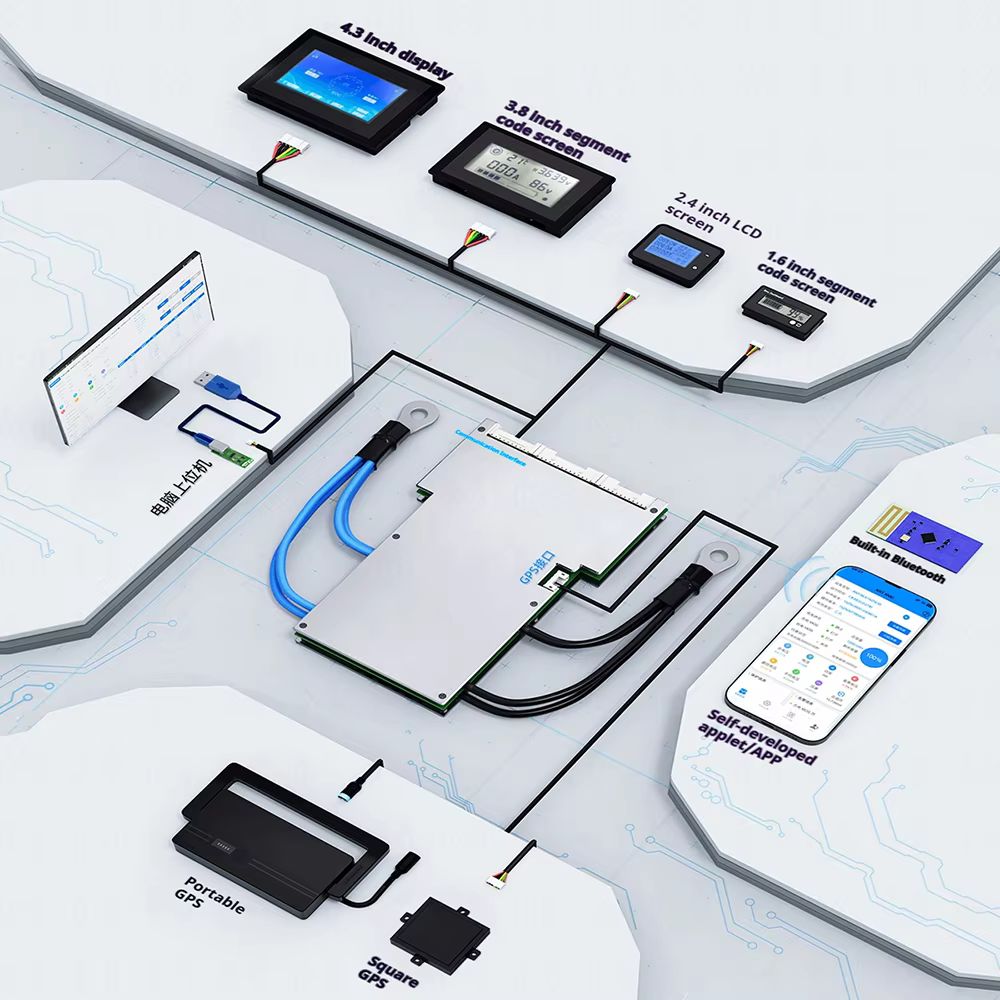 Smart BT ANT BMS 7S-32S 80A 48 - огляд і ціна Smart Energy Monitor