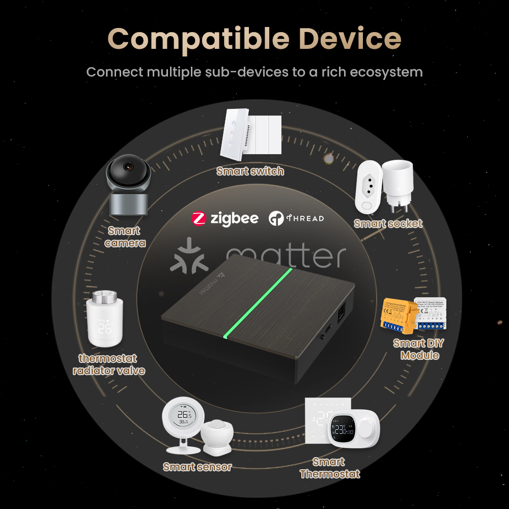 AVATTO Matter Smart Wired Gate - огляд і ціна Smart Home Market