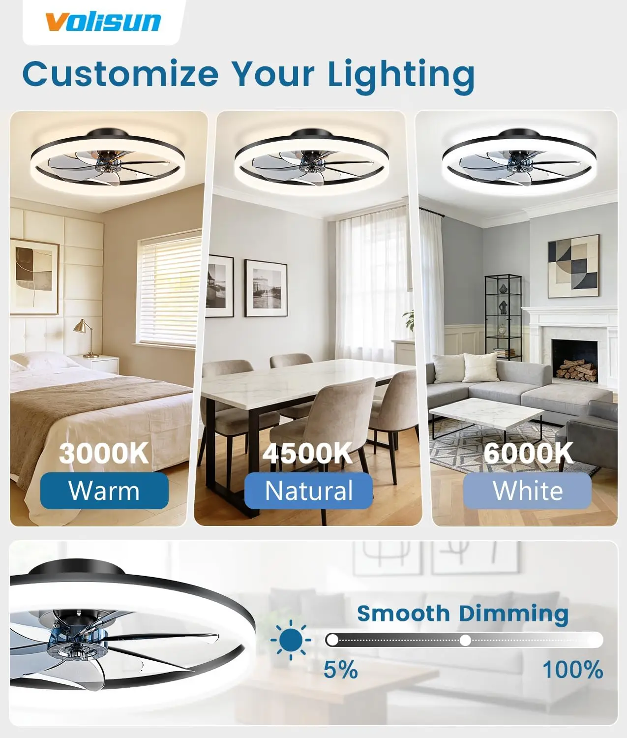 Low Profile Ceiling Fans with  - огляд і ціна Smart Ceiling Fan
