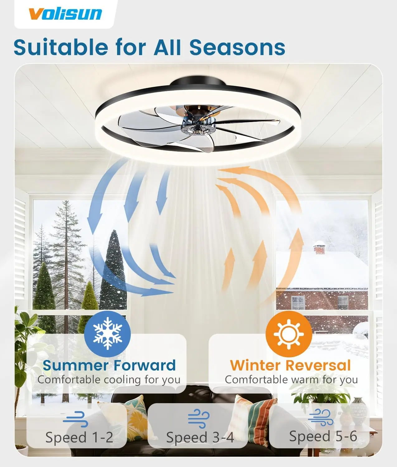Low Profile Ceiling Fans with  - огляд і ціна Smart Ceiling Fan