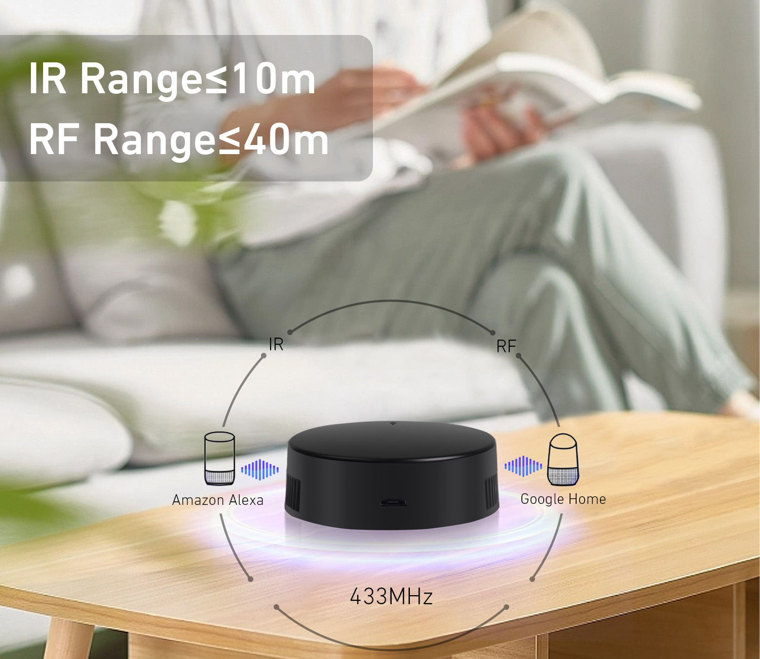 Rollerhouses Smart WiFi IR/RF  - огляд і ціна Smart Home Wifi Hub