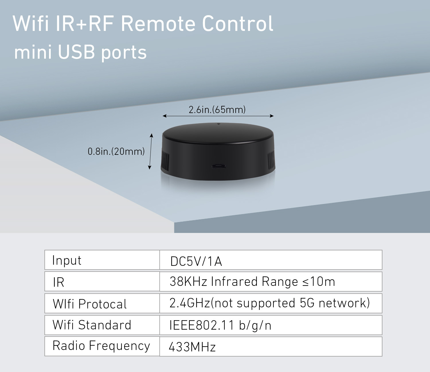 Rollerhouses Smart WiFi IR/RF  - огляд і ціна Smart Home Wifi Hub