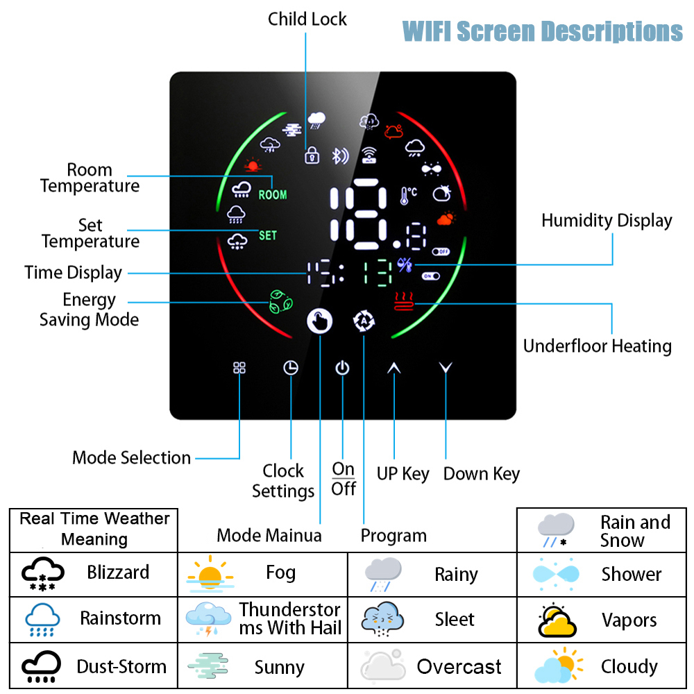 EARU Tuya WiFi Smart Thermosta - огляд і ціна Smart Home Yasmina