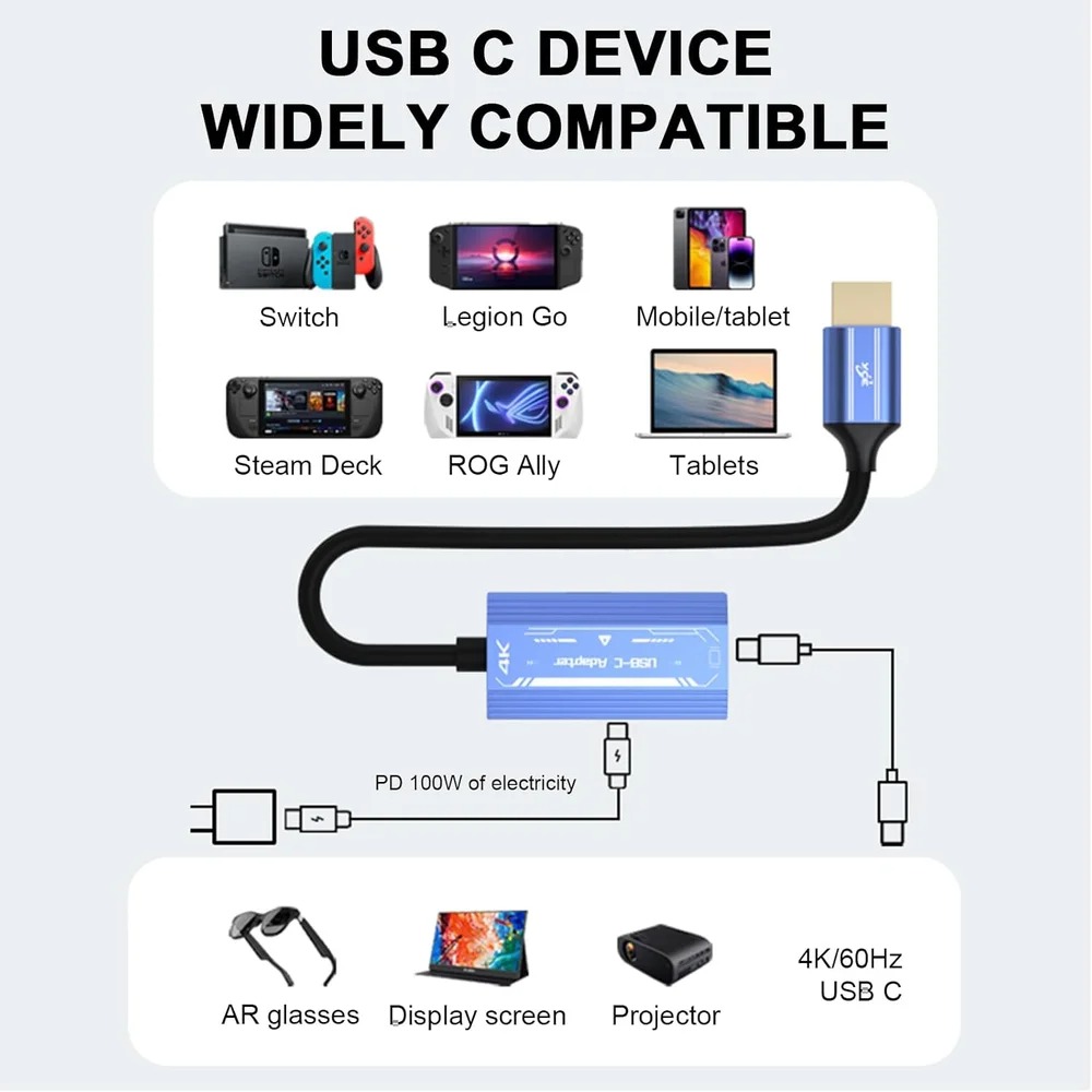 HDMI‑compatible to USB‑C Video - огляд і ціна Smart Home Pc