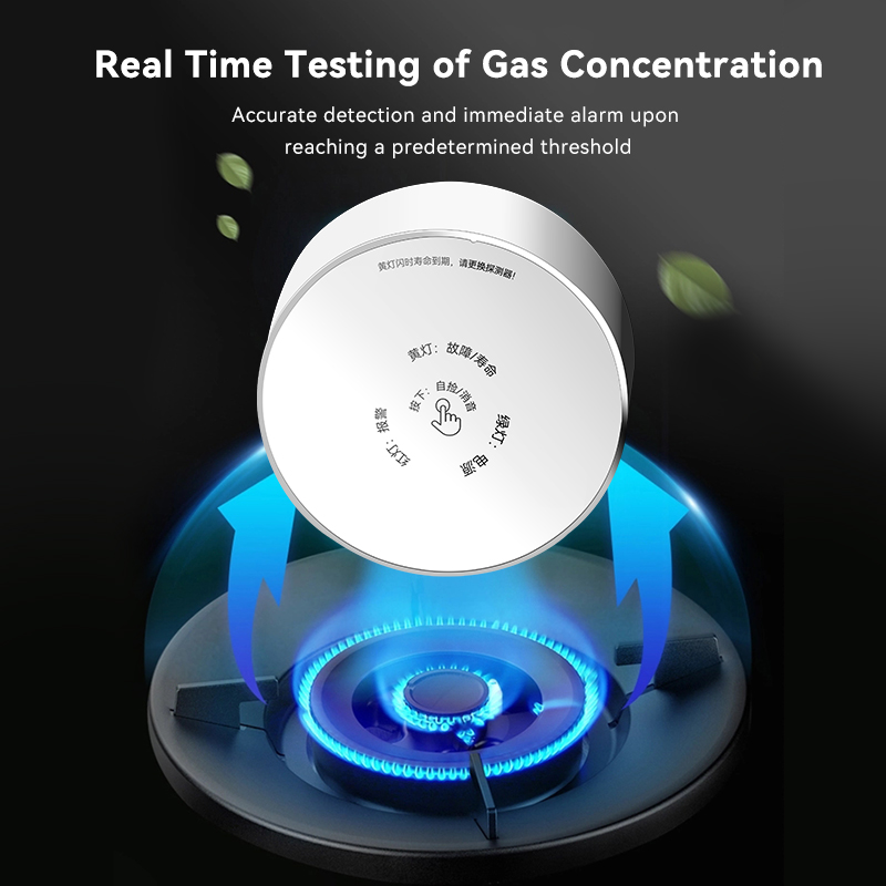 Meian Zigbee Gas Detector Tuya - огляд і ціна Smart Home Kitchen