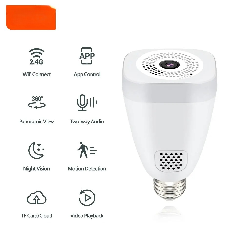 EE1 Best Selling Smart Life 3M - огляд і ціна Smart Home Wifi