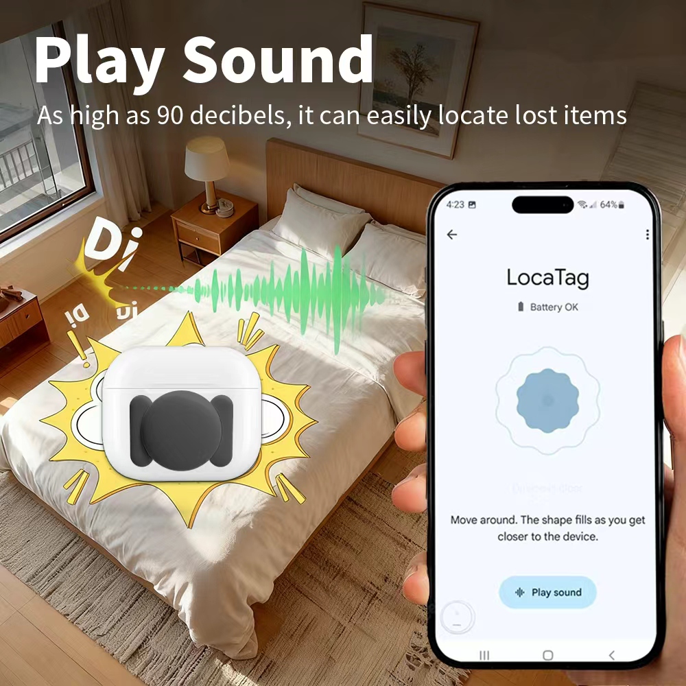Android Security Navigate Loca - огляд і ціна Smart Home Market