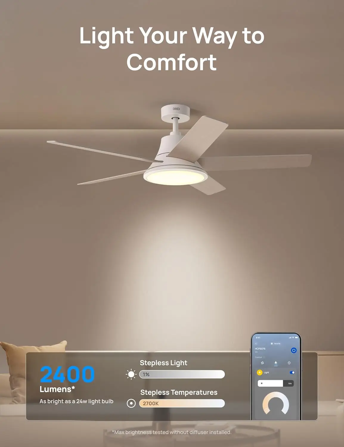 Smart Ceiling Fan with Lights, - огляд і ціна Smart Ceiling Fan