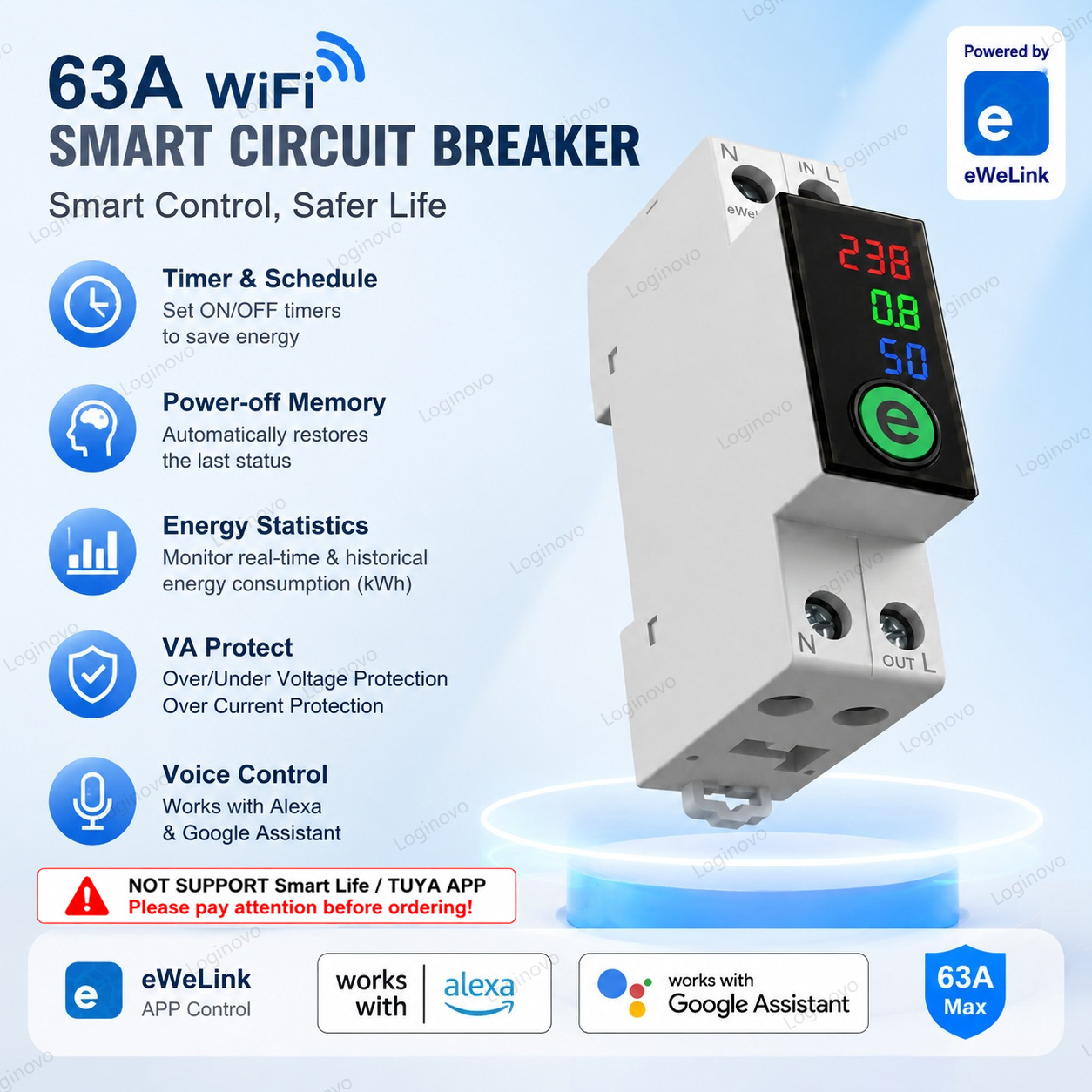 Ewelink Smart WiFi Circuit Bre - огляд і ціна Smart Energy Monitor