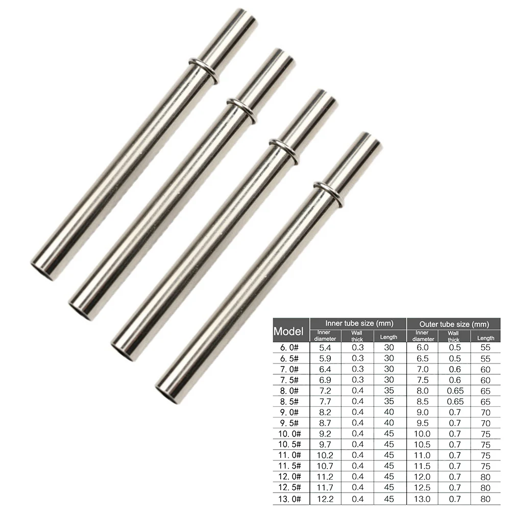 1 Pc Fishing Rod Connection Tu - огляд і ціна Smart Home Pc