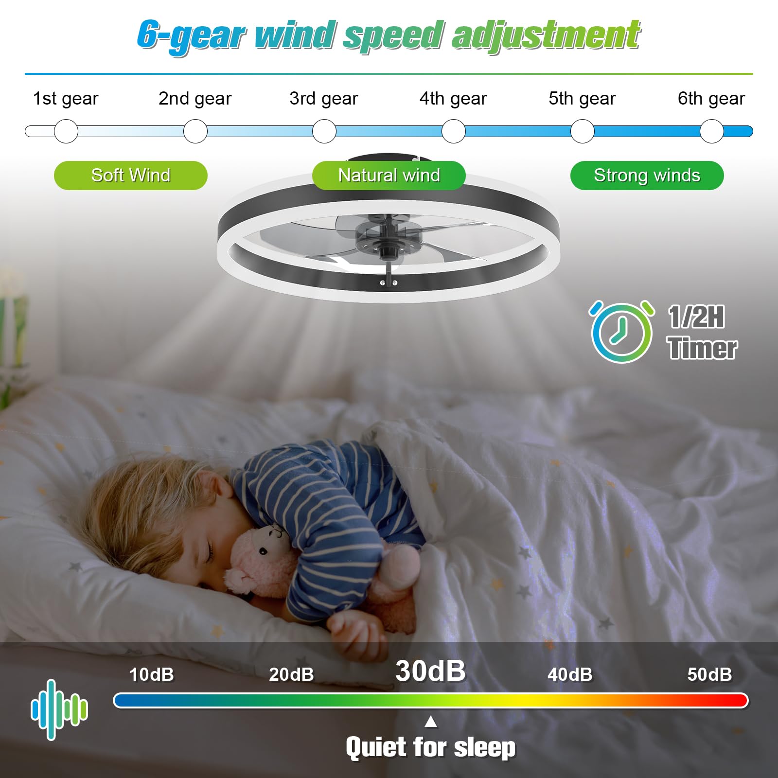 Modern Ceiling Fan (With Light - огляд і ціна Smart Ceiling Fan