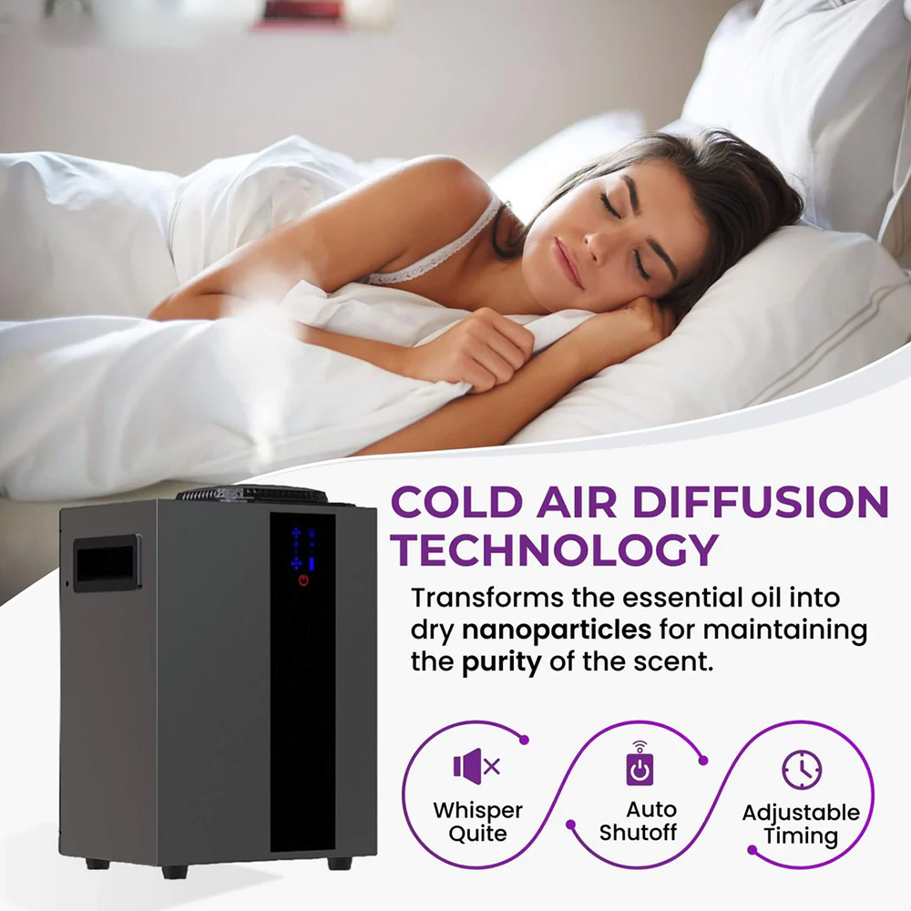 NAMSTE 4000m³ HVAC System Arom - огляд і ціна Smart Home Ecosystems