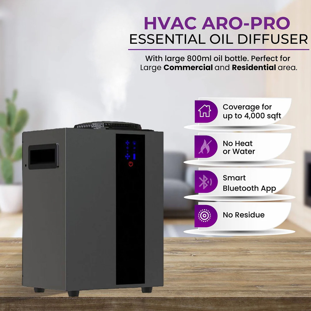 NAMSTE 4000m³ HVAC System Arom - огляд і ціна Smart Home Ecosystems