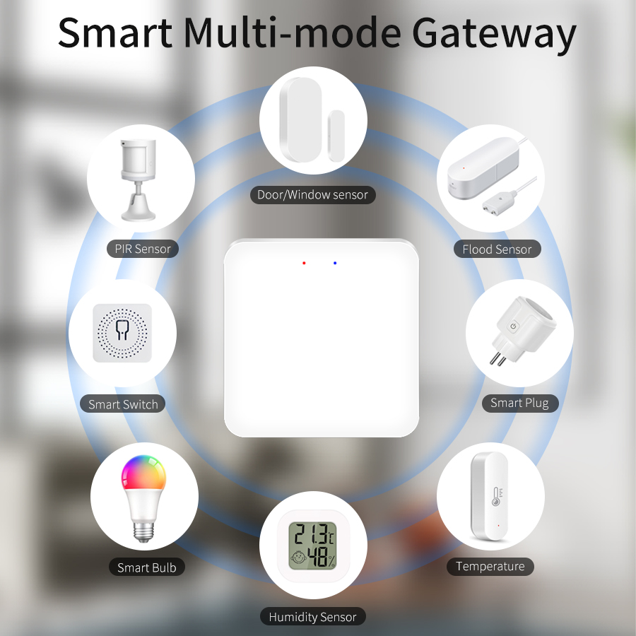 Tuya Smart Multi-Mode Gateway  - огляд і ціна Smart Home Wifi Hub