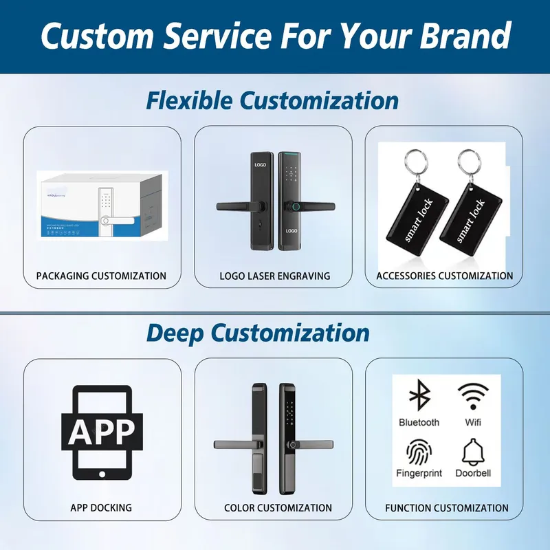 Broken Bridge Aluminum Smart D - огляд і ціна Wifi Doorbell Camera
