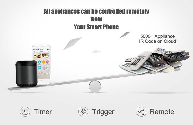 BroadLink RM mini 3 Wi-Fi univ - огляд і ціна Universal Remote Smart Home