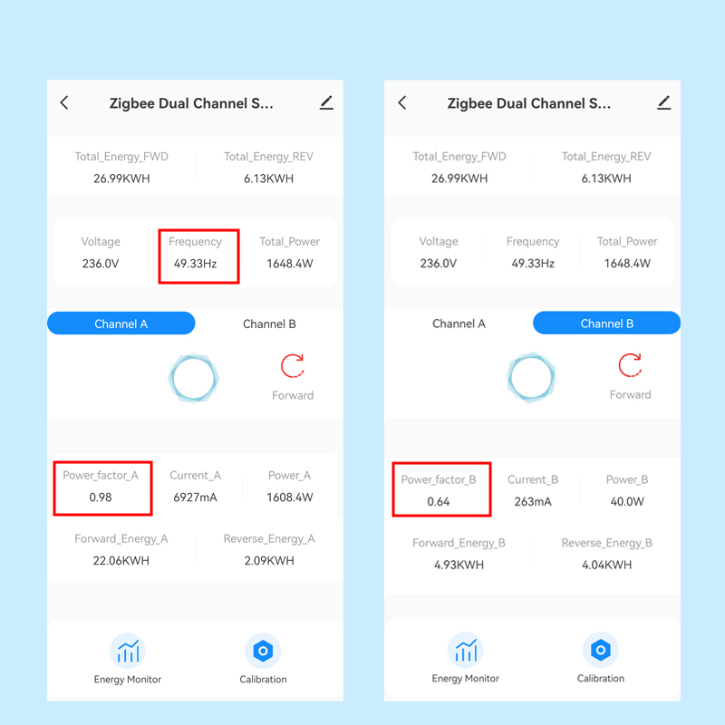 Smart WiFi Energy Meter Bidire - огляд і ціна Smart Energy Monitor