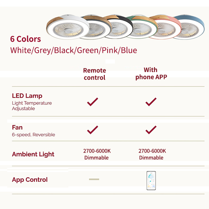 Bedroom Ceiling Fan Light, Int - огляд і ціна Smart Ceiling Fan