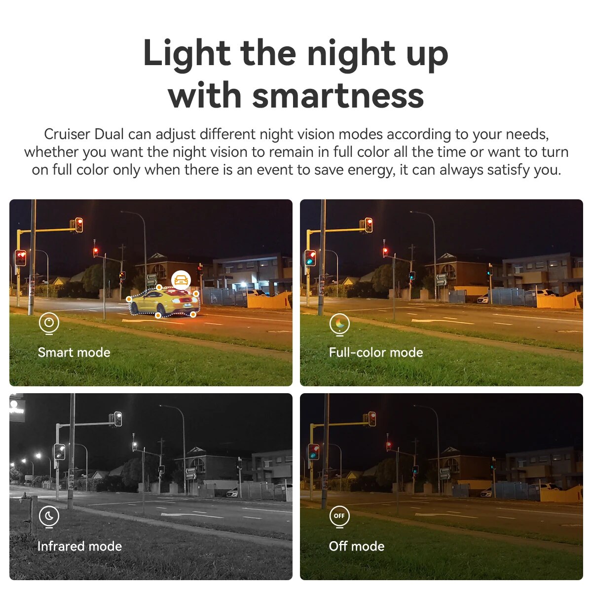 IMOU Cruiser Dual 10MP Dual Le - огляд і ціна Smart Home Imou