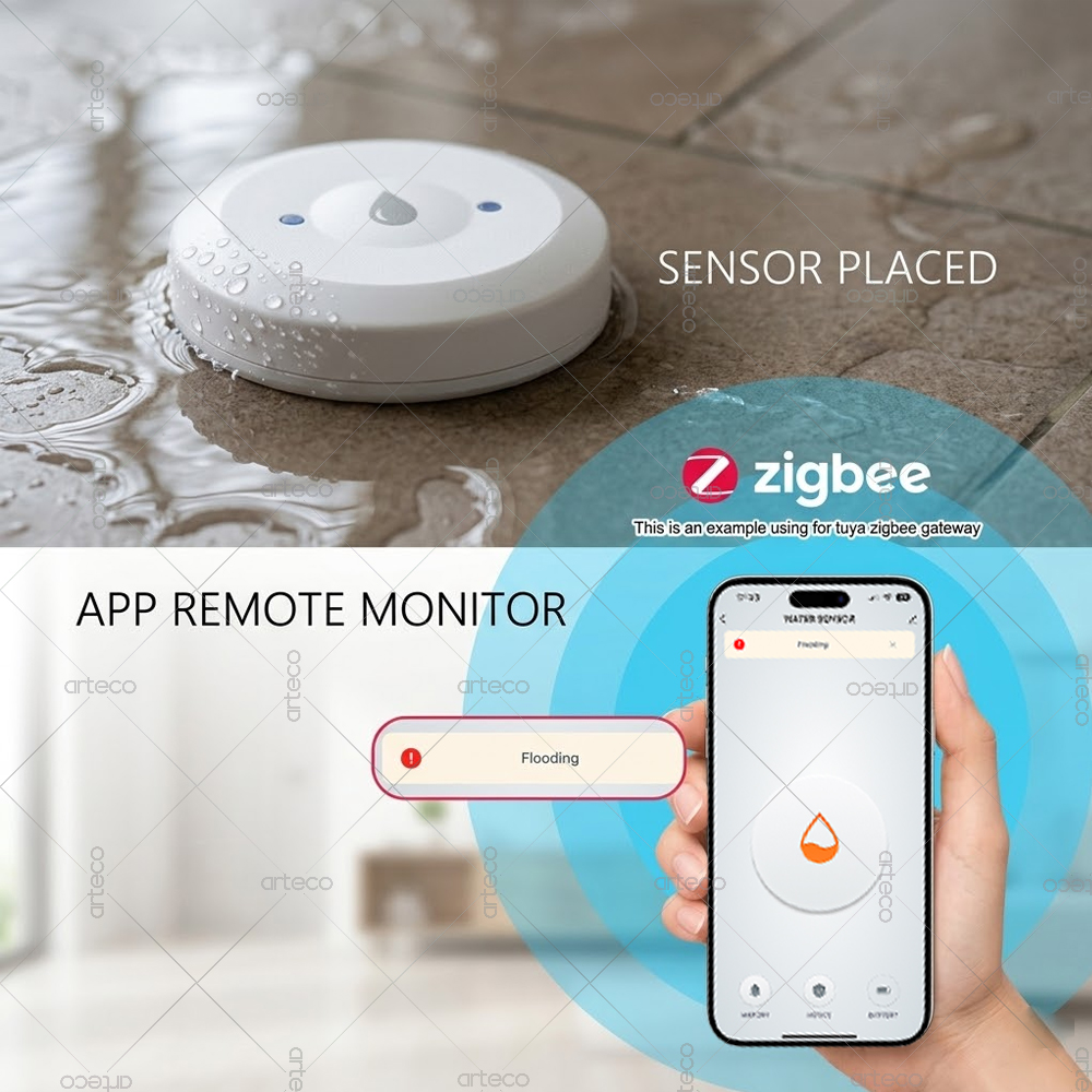 Zigbee Water Leak Sensor Flood - огляд і ціна Smart Home Kitchen