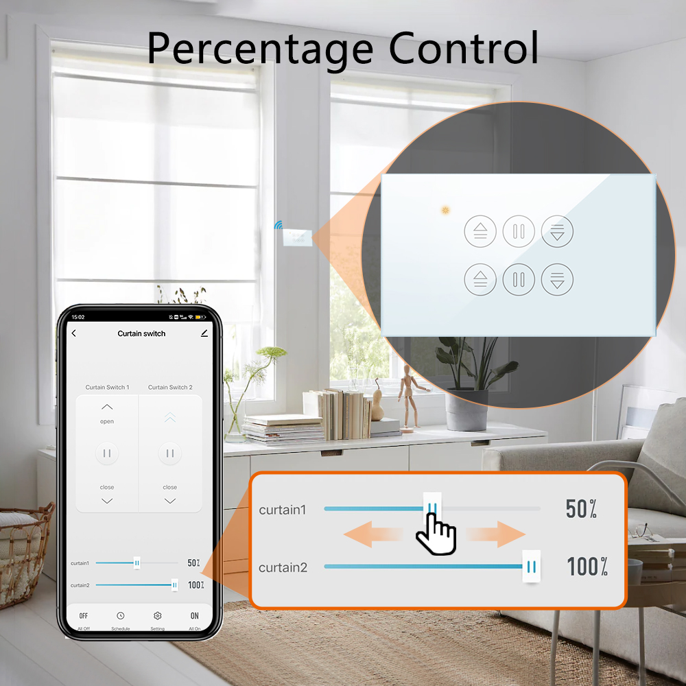 QCSMART WiFi Double Curtain US - огляд і ціна Universal Remote Smart Home