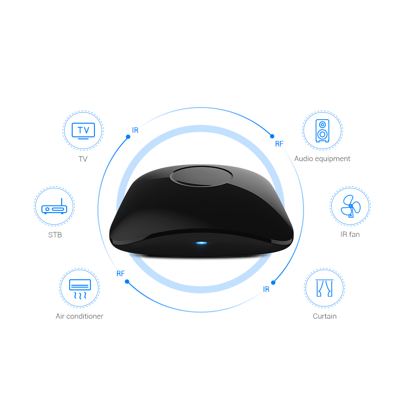 BroadLink RM4 Pro IR WiFi RF S - огляд і ціна Universal Remote Smart Home