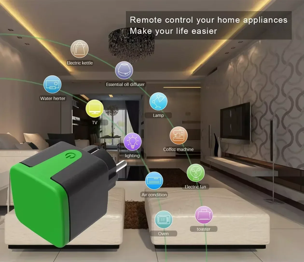 Tuya EU 16A WiFi Smart Waterpr - огляд і ціна Smart Ir Remote Controller