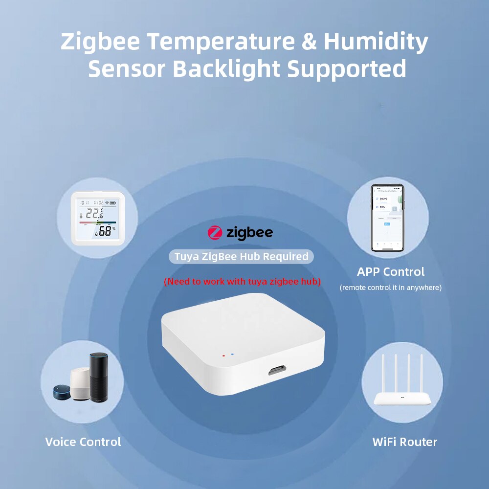 Tuya ZigBee Smart Home Tempera - огляд і ціна Smart Home Market