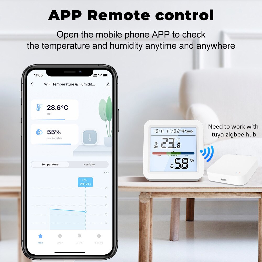 Tuya ZigBee Smart Home Tempera - огляд і ціна Smart Home Market
