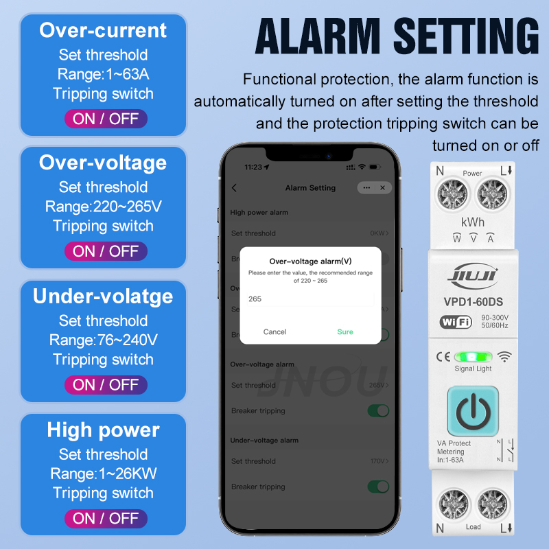 Smart WiFi DIN Rail Switch 1P  - огляд і ціна Smart Energy Monitor
