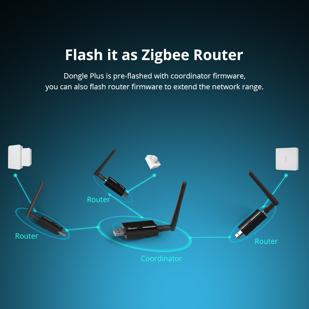 SONOFF ZBDongle-E Zigbee 3.0 U - огляд і ціна Smart Home Market