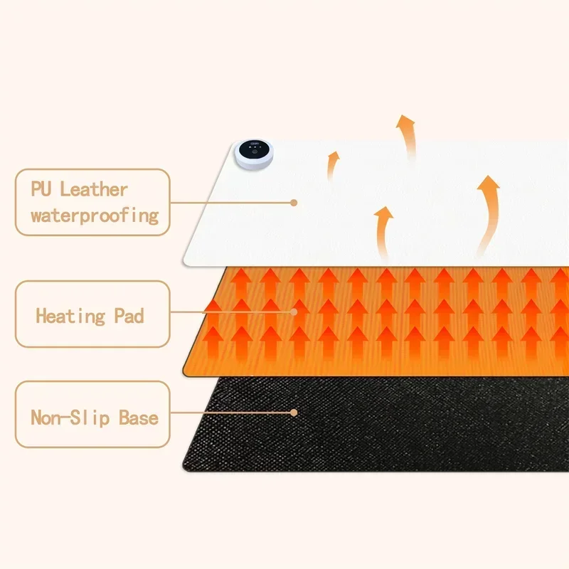 Extra Large Heated Desk Pad El - огляд і ціна Smart Home Pc