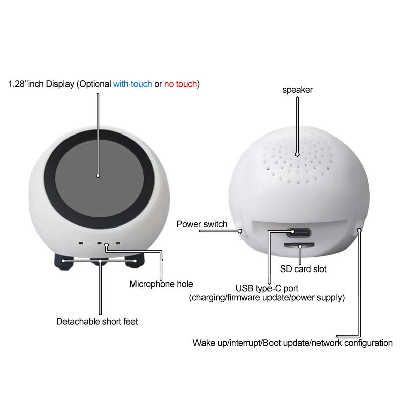 ESP32 S3 1.28inch N16R8 Develo - огляд і ціна Smart Home Sistem