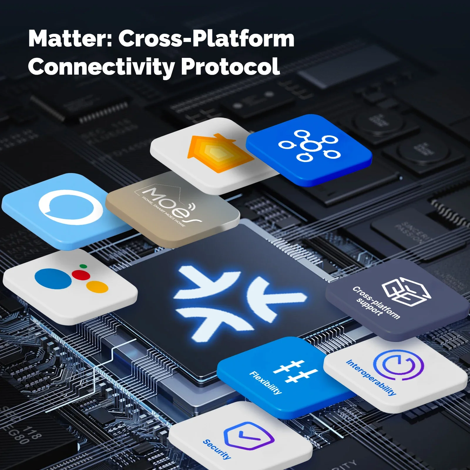 MOES Matter Tuya WiFi Smart Li - огляд і ціна Smart Home Sistem
