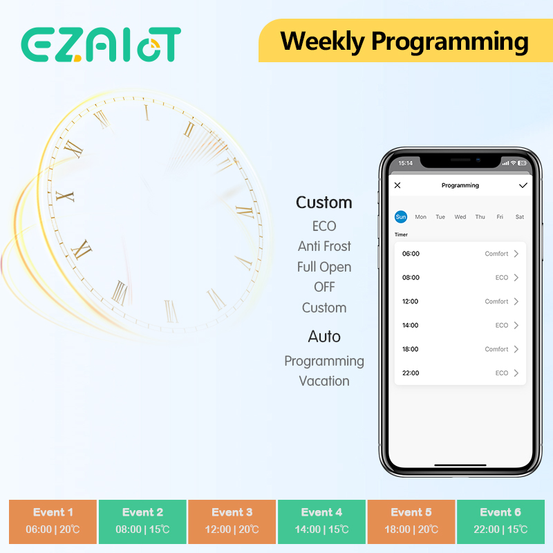 Tuya Smart WiFi Thermostatic R - огляд і ціна Smart Home Yasmina
