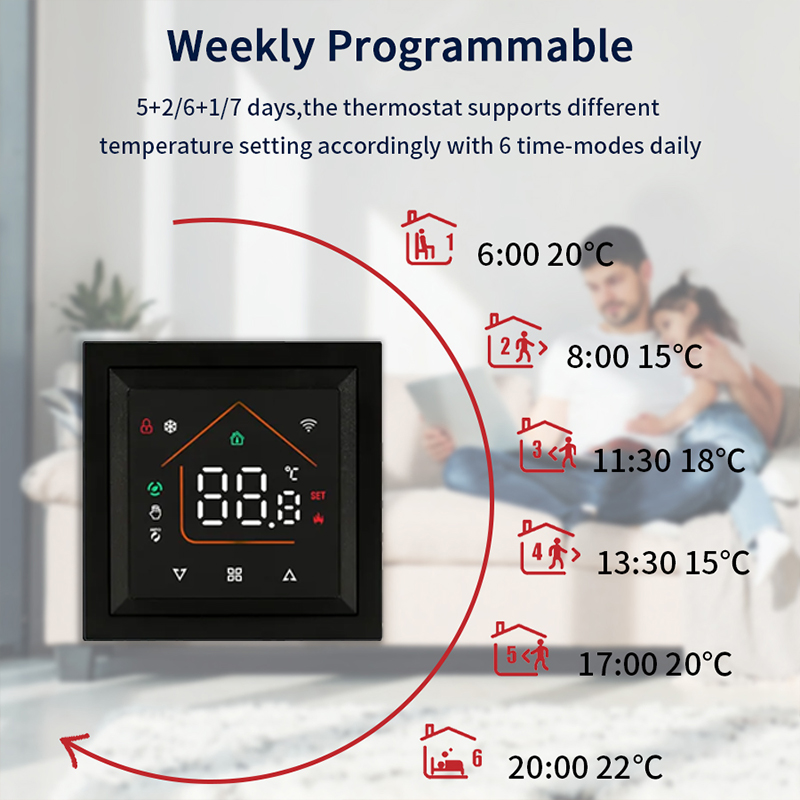 Smart WiFi Thermostat Works Tu - огляд і ціна Smart Home Ecosystems