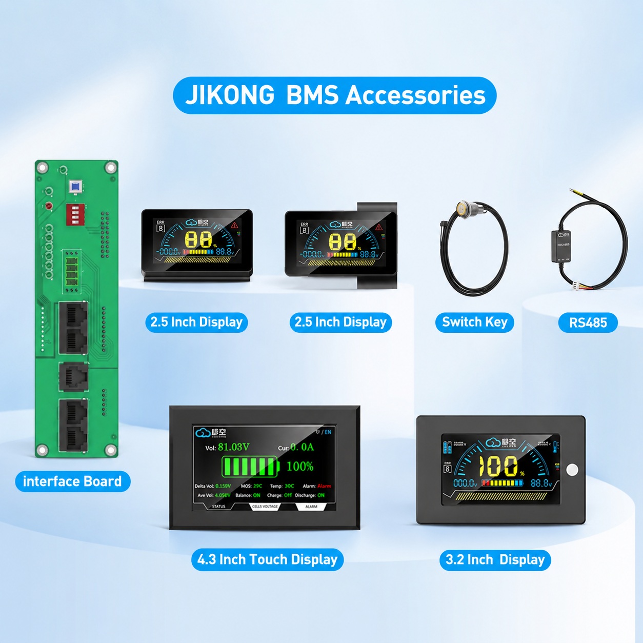 JK BMS RS485 CAN Module 4.3 LC - огляд і ціна Smart Energy Monitor