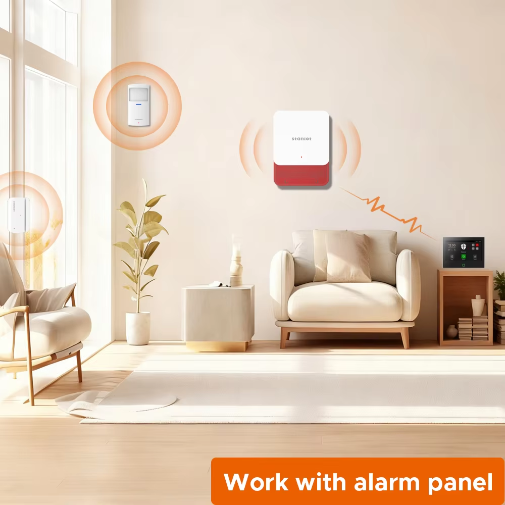 Staniot 7inch Lora Protection  - огляд і ціна Smart Home Ecosystems