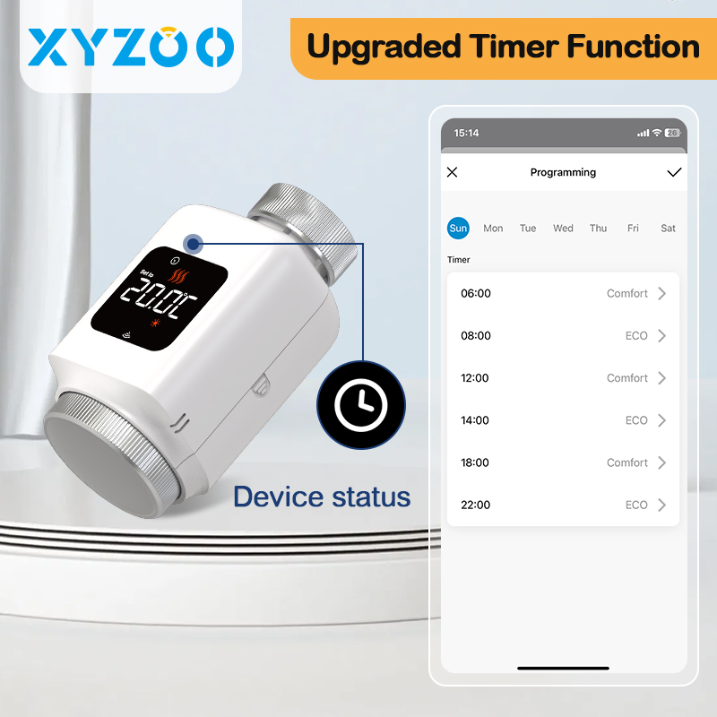 Tuya Smart WiFi Zigbee TRV Rad - огляд і ціна Smart Home Yasmina
