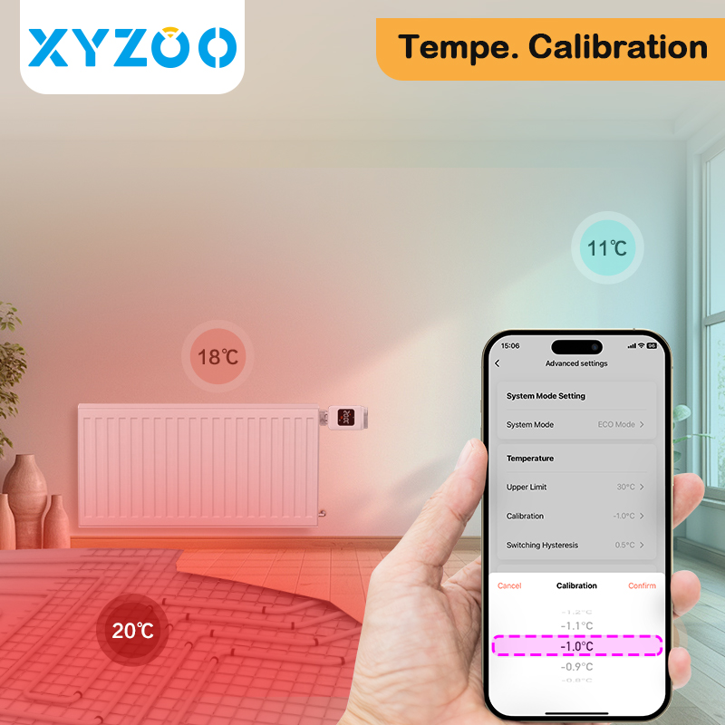 Tuya Smart WiFi Zigbee TRV Rad - огляд і ціна Smart Home Yasmina
