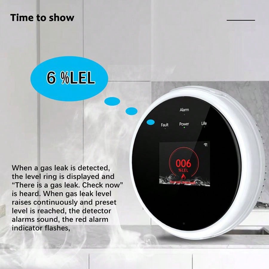 2.4G WiFi Gas Alarm Sensor Com - огляд і ціна Smart Home Ecosystems
