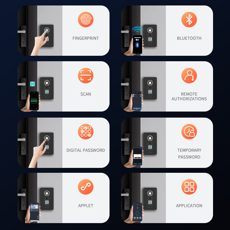 Intelligent Padlock Hang Desig - огляд і ціна Smart Home Design