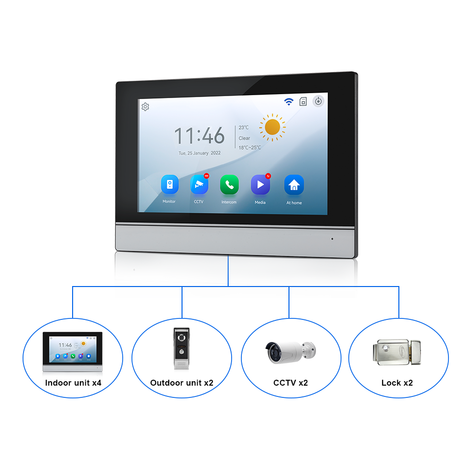 7Inch IPS Screen 2MP  Tuya Rem - огляд і ціна Wifi Doorbell Camera